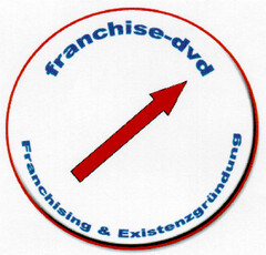 franchise-dvd