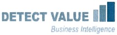 DETECT VALUE Business intelligence