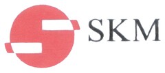 SKM