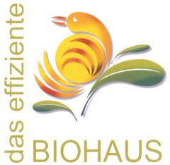 das effiziente BIOHAUS