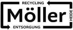 RECYCLING Möller ENTSORGUNG HEIDE