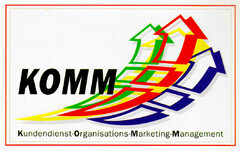 KOMM Kundendienst-Organisations-Marketing-Management