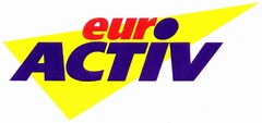 euro AKTIV