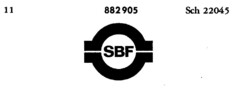 SBF