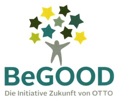 BeGOOD Die Initiative Zukunft von OTTO