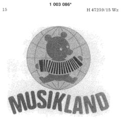 MUSIKLAND