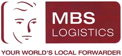 MBS LOGISTICS YOUR WORLD`S LOCAL FORWARDER