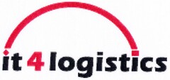 it4logistics