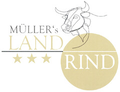 MÜLLER's LAND RIND