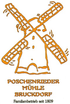 POSCHENRIEDER MÜHLE BRUCKDORF