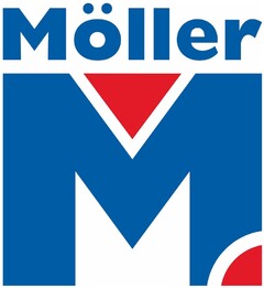 Möller M