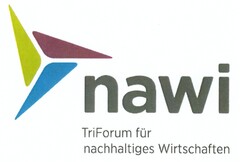 nawi TriForum für nachhaltiges Wirtschaften