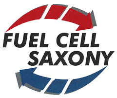 FUEL CELL SAXONY
