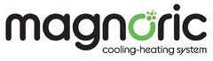 magnoric cooling-heating system