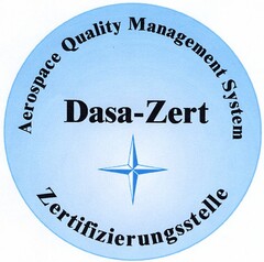 Dasa-Zert Zertifizierungsstelle