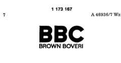 BBC BROWN BOVERI