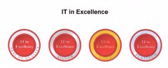 IT in Excellence