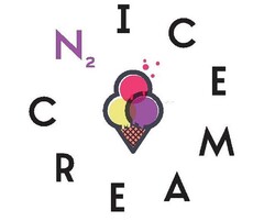 NICE CREAM