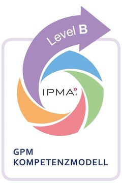 GPM KOMPETENZMODELL IPMA Level B