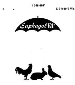 Euphagol VA