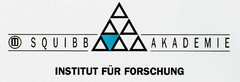 SQUIBB AKADEMIE INSTITUT FÜR FORSCHUNG