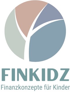 FINKIDZ Finanzkonzepte für Kinder
