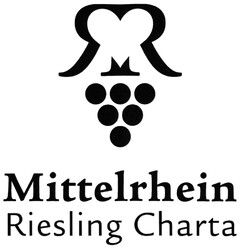 Mittelrhein Riesling Charta