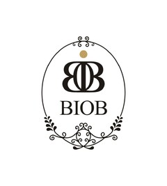 BIOB