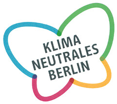 KLIMA NEUTRALES BERLIN