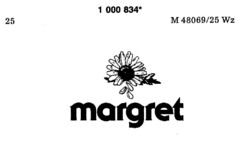 margret