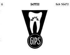 Dental GIPS