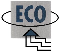 ECO