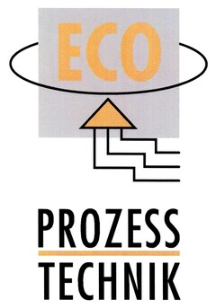 ECO PROZESS TECHNIK