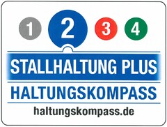 STALLHALTUNG PLUS HALTUNGSKOMPASS