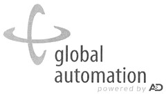 global automation