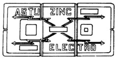 ASTU ZINC ELECTRO