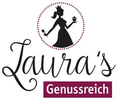 Laura's Genussreich