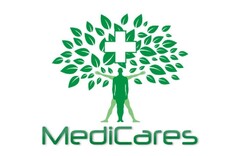 MediCares