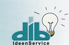 dib IdeenService