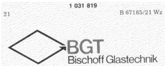 BGT Bischoff Glastechnik