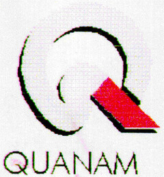 QUANAM