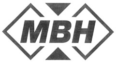 MBH