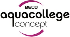 BECO aquacollege concept