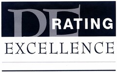 RATING EXCELLENCE