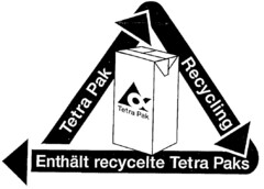 Tetra Pak