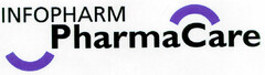 INFOPHARM PharmaCare