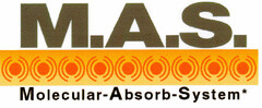 M.A.S. Molecular-Absorb-System*