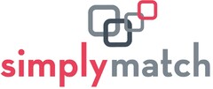 simplymatch