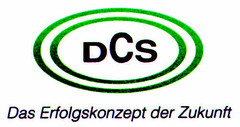 DCS Das Erfolgskonzept der Zukunft