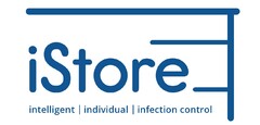 iStore intelligent | individual | infection control